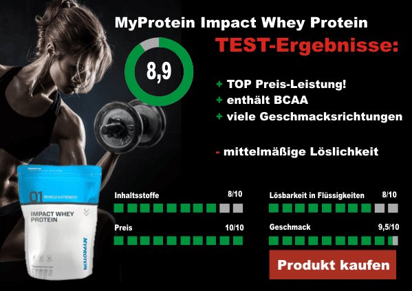 MyProtein-Impact-Whey-Protein-Testergebnisse