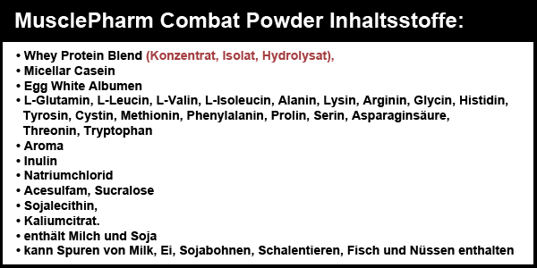 musclepharm-combat-powder-inhaltsstoffe